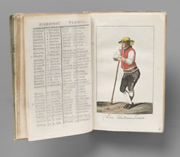 Figura intera maschile nel costume tradizionale dell’Untervaldo, girata di tre quarti e appoggiata a un bastone